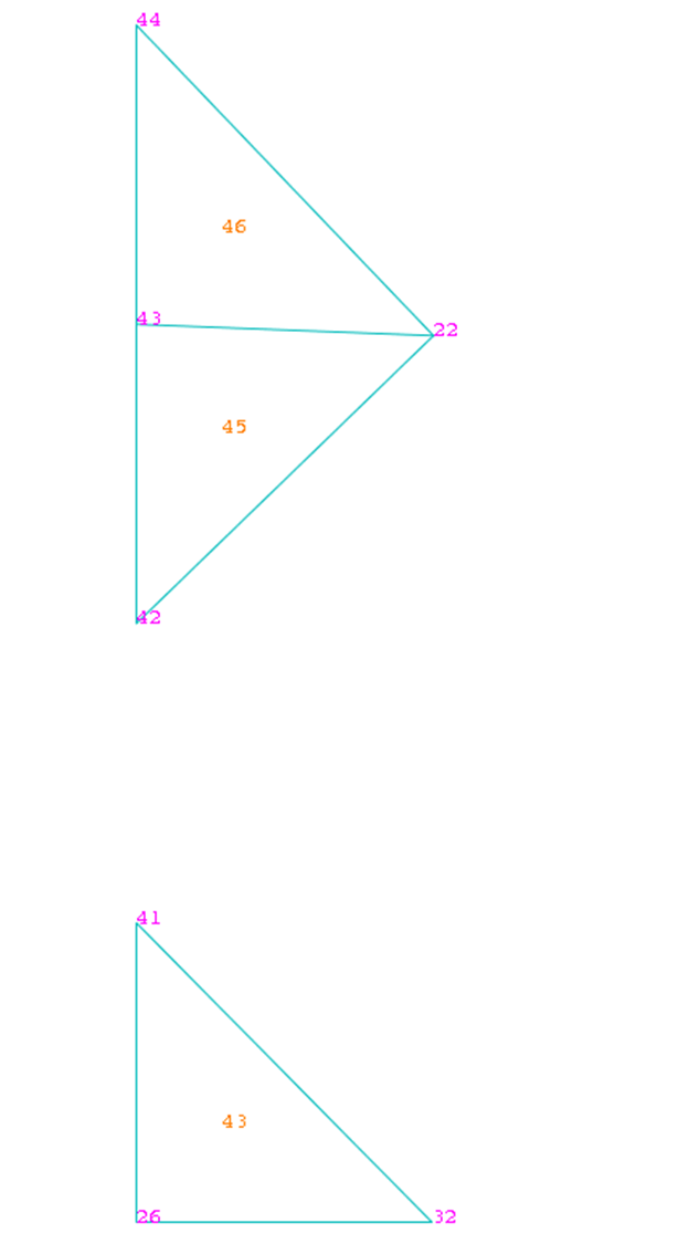 ABAQUS 单元-节点排布顺序解析（重点讲解分析方法）的图6